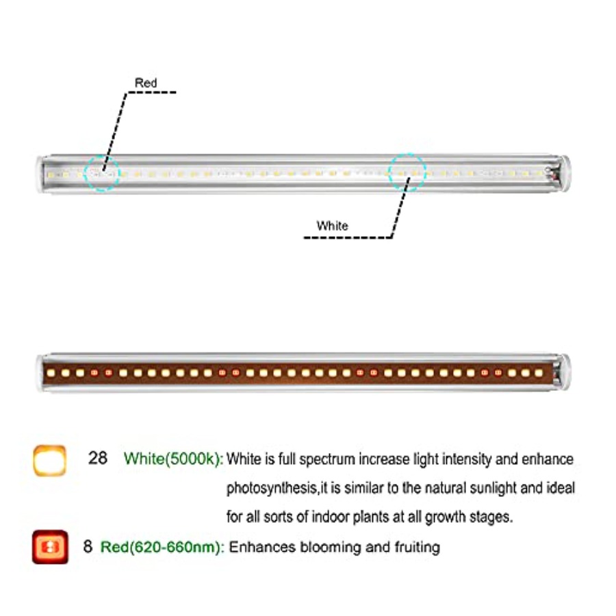 أشرطة إضاءة LED للنباتات الداخ - مراجعة Led Strip Lights وسعره