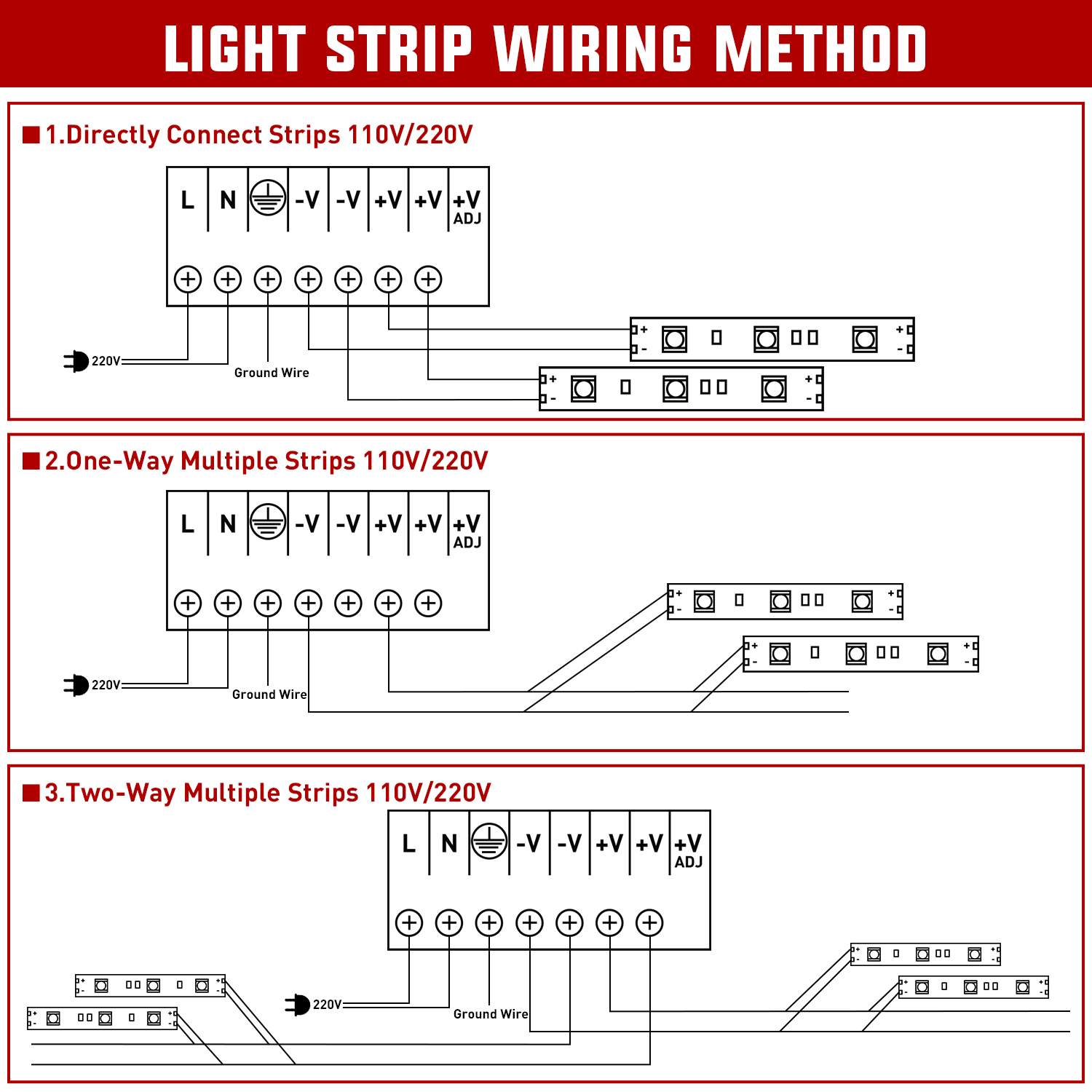 محول طاقة نايل لايت من تيار مت - مراجعة Led Strip Lights وسعره