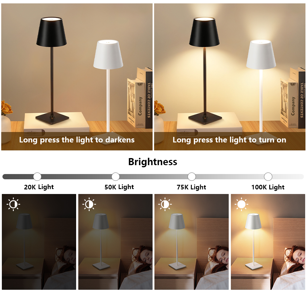 مصباح مكتب LED قابل لإعادة الش - مراجعة Light Switch وسعره